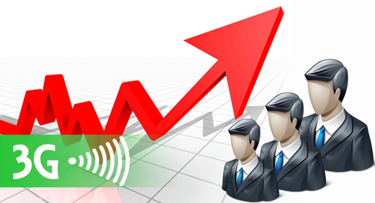 3G subscribers achieve 7.67 million mark in Pakistan